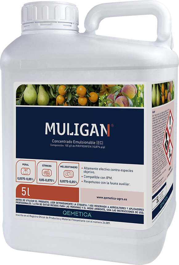 MULIGAN featured image