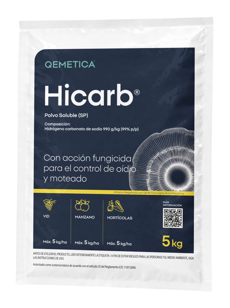 HICARB featured image